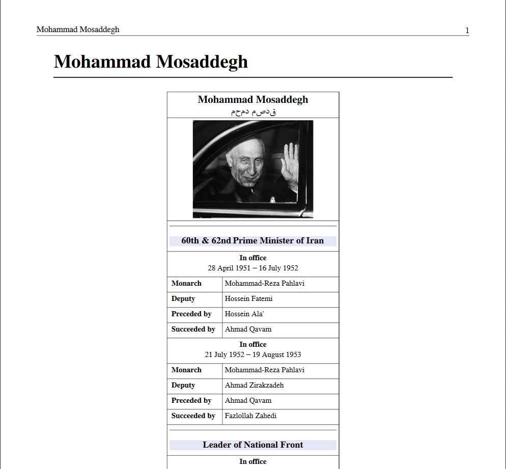 Mohammad Mosaddegh coup by the CIA