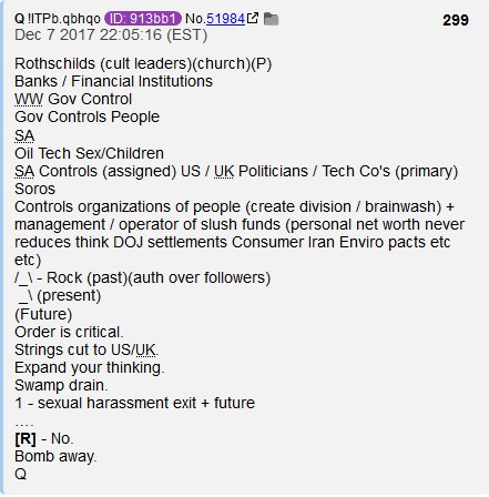 Q The Basics By Anons The Rothschilds